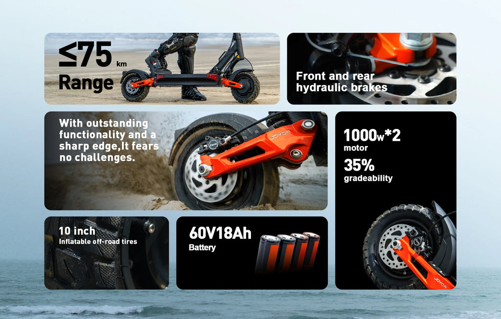 Joyor T10 – Trottinette électrique Double Moteur