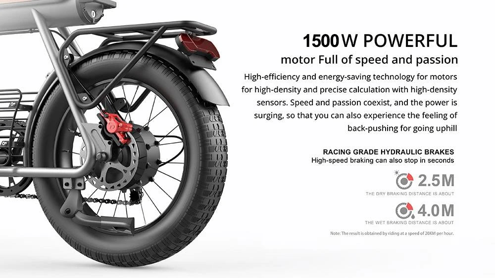 Coswheel – Vélo Électrique Fat Bike