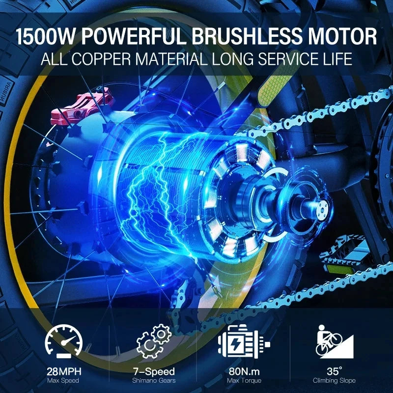 Coswheel – Vélo Électrique Fat Bike