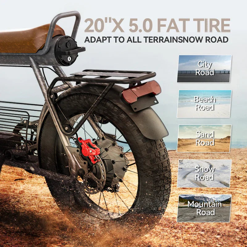 Coswheel – Vélo Électrique Fat Bike